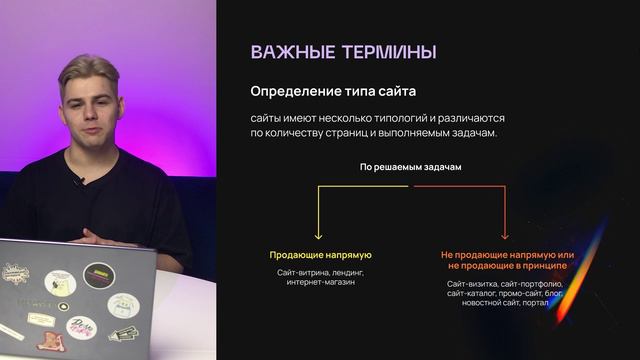 Маркетинговая терминология