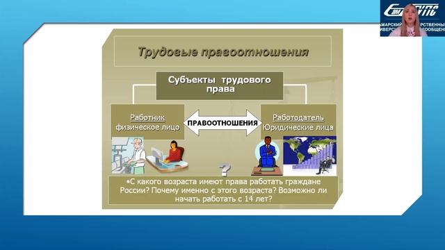 Правоведение. Лекция №3Тема 