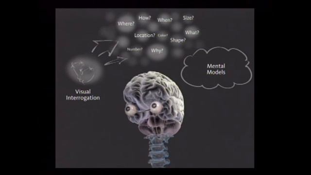 3 ways the brain creates meaning | Tom Wujec