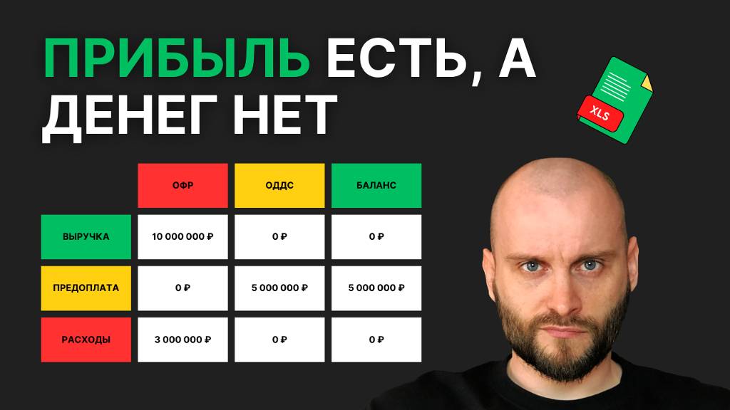 ПРИБЫЛЬ в БИЗНЕСЕ есть, а ДЕНЕГ нет. ДЕНЬГИ есть, ПРИБЫЛИ нет. Принцип начисления и соответствия