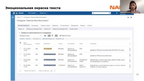 Автоматизация сервисных подразделений с помощью AI: разбираем кейсы
