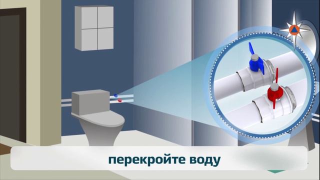 Порядок занятия убежищ гражданской обороны