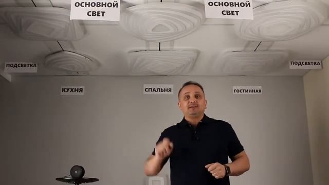 Умные люстры экосистемы CITILUX SMART коллекция CL737A Триест Смарт