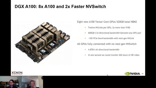 XENON Tech Talk - The NVIDIA DGX A100