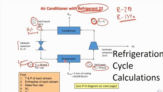 Lecture 3 "Green” Efficiency