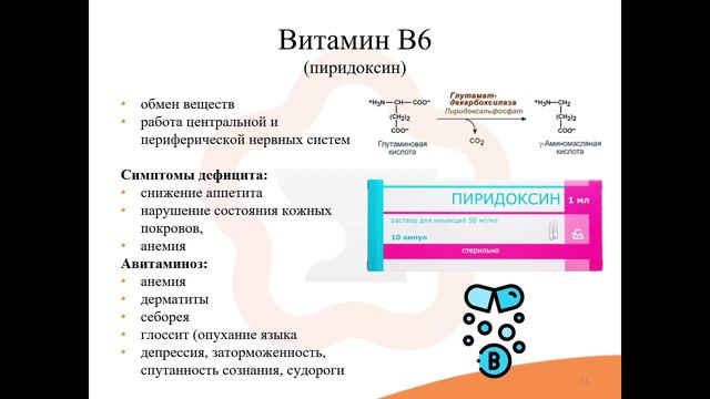 35.1. Витамины