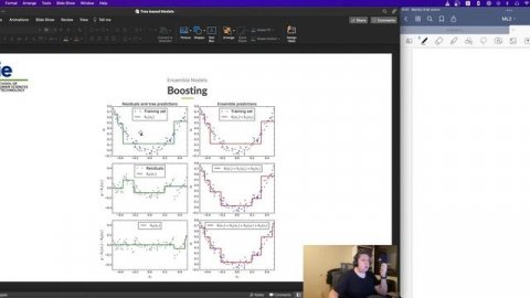 Bagging vs Boosting - Simple explanation
