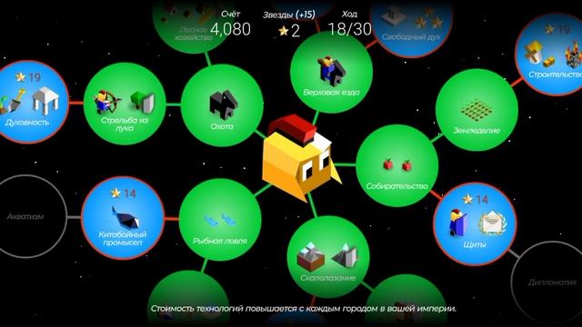 начинаю играть в polytopia нужно развивать страну