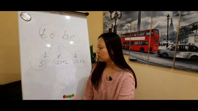 Что такое глагол To be