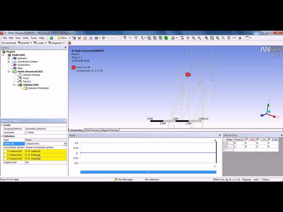 Применение ANSYS STRUCTURAL v.12.1