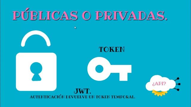 Tipos de api y seguridad JWT Token