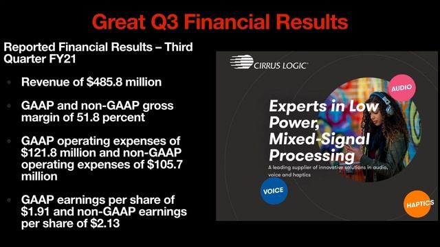 Why Cirrus Logic Has Upside Even 10x Growth Thanks To Apple