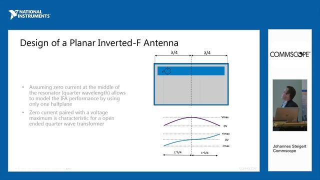 Design And Simulation Of A Planar Inverted-F Antenna