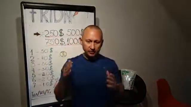 FRIDN что такое ФГ или куда инвестировать сегодня