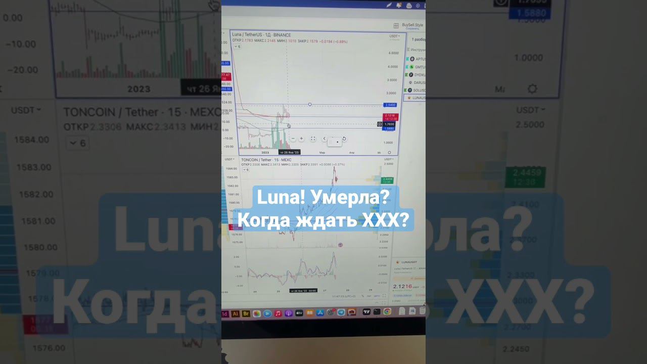 Luna! Умерла? Когда ждать XXX?