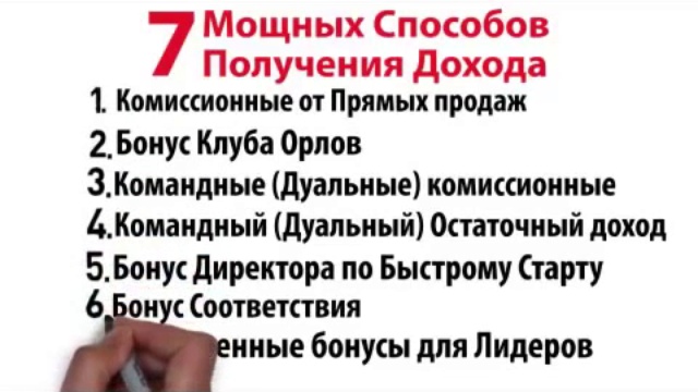 Спешите стать партнёром компании iWowWe