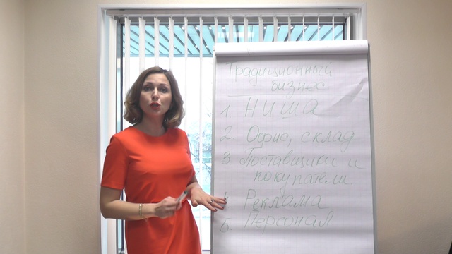 *** Какой бизнес открыть или как начать свой традиционный бизнес!!*** 