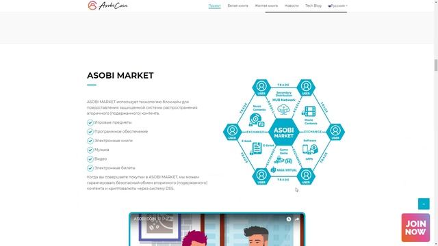 Обзор ICO ASOBI COIN - Платформа распространения вторичного цифрового контента