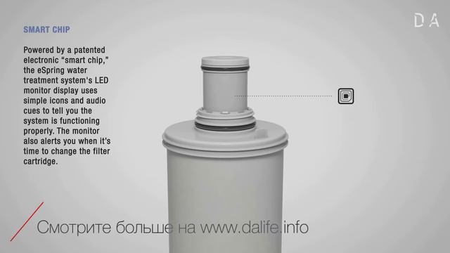 Фильтр ESpring от Amway.