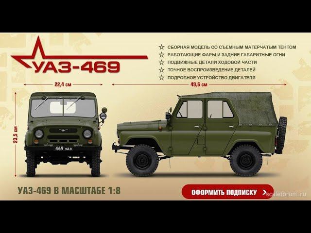 #DeaGostini #УАЗ469 Сборка модели Part 1. Выпуски № 1-2-3 Scale 1/8