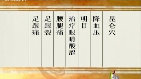 Одна из самых полезных для пожилых людей точек