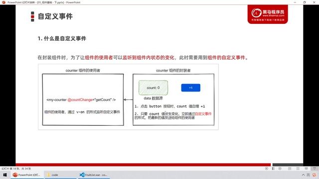 【黑马程序员】前端Vue2+Vue3全套教程-Vue3-Day5-11-自定义事件-了解什么是自定义事件