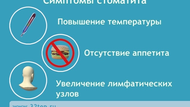 Афтозный стоматит_со_звуком