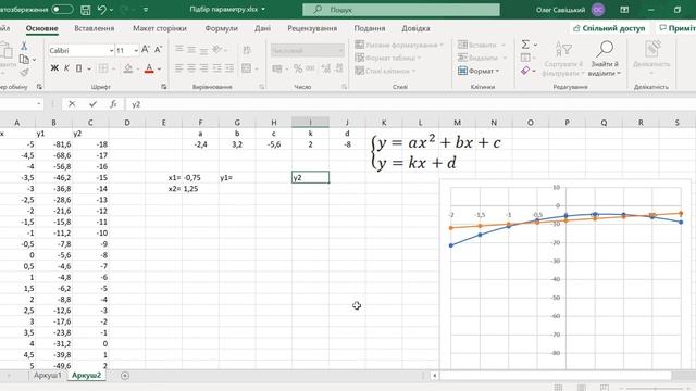 MS Excel, розв'язання системи рівнянь графічним методом, аналіз даних, підбір параметру