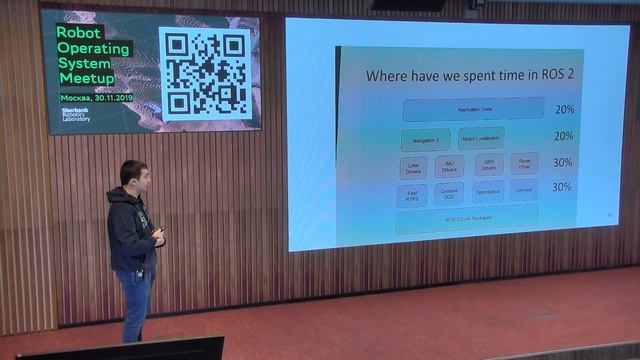 Обзор ROSCON 2019 (2_2) - ROS Russia meetup 2_2019-(1080p30).mkv