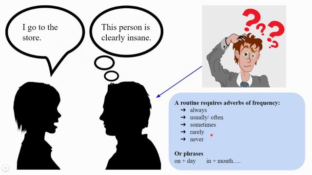 Routines & Permenant Conditions vs. Temporary Actions