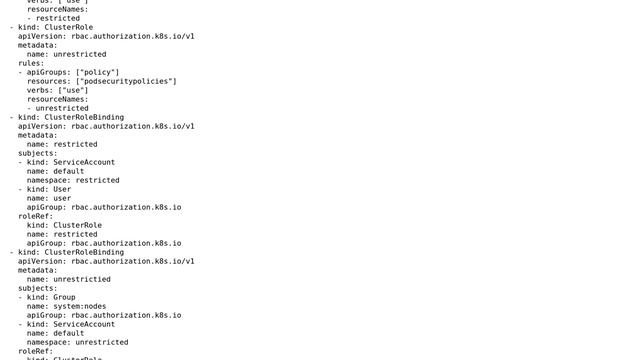 Authenticated user can still create Kubernetes pods despite restrictred PodSecurityPolicy in place