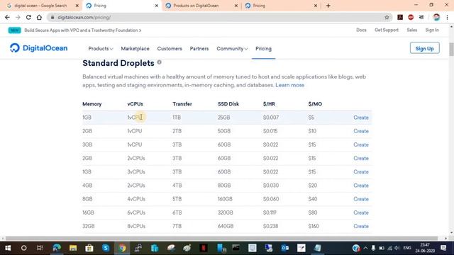 Digital Ocean Cloud in Bengali | Introduction | Tutorial 1