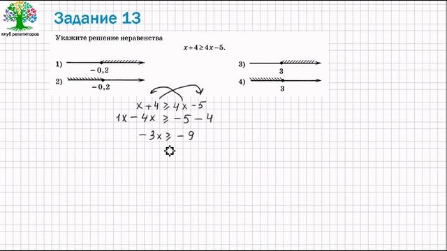 ОГЭ Вариант 43 Ященко | Математика ОГЭ | Клуб репетиторов | Задание 6-20 огэ | Тайм-коды