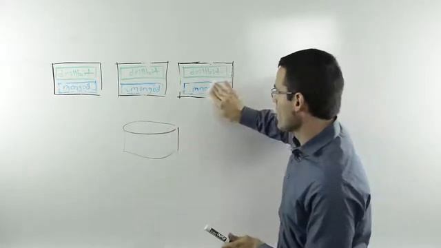 Apache Drill How to Deploy Apache Drill and Connect to BI Tools