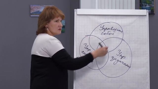 Марина Данилова // Круги управления