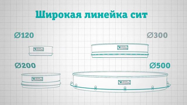 Сита лабораторные ВИБРОТЕХНИК