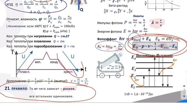 Решение 10 вариантов. Летний курс ФИЗИКА ЕГЭ 2022 Абель