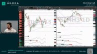 Morning Call – Day Trade e Swing Trade ao Vivo – Análise Gráfica - Índice, Dólar, Ações – 26/01