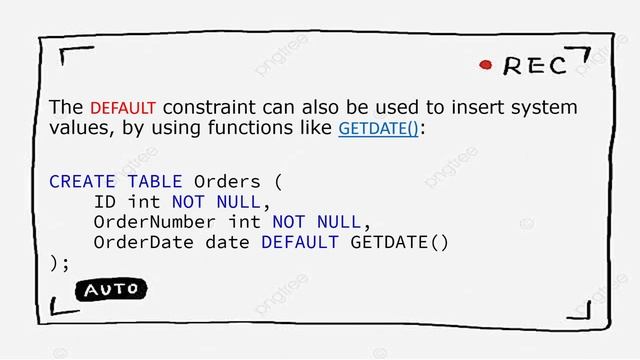 SQL DEFAULT CONSTRAINT