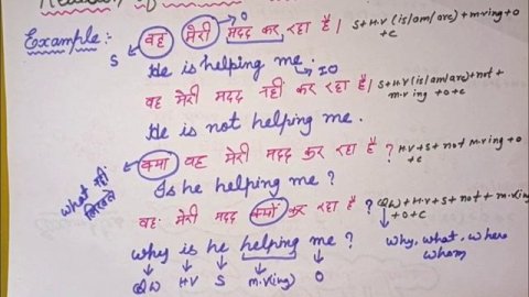 REVISION OF PRESENT CONTINUOUS TENSE