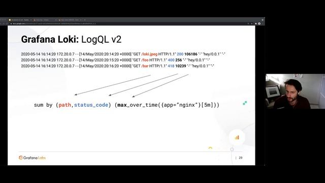 DataOps Poland #26 Introduction to Grafana Loki