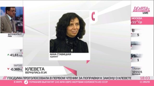 Кому угрожает закон о клевете...