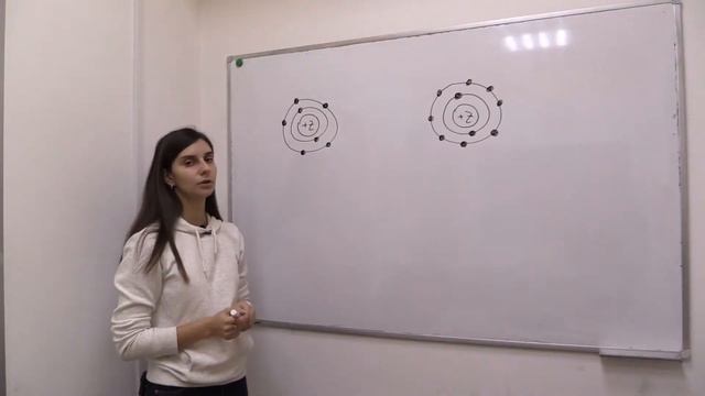 ХИМИЯ. СТРОЕНИЕ АТОМА