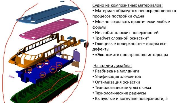 МорскойДизайн 2020 Part1