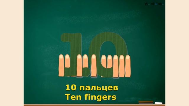 Обучающее видео для детей. Английский для детей. Учим цифры