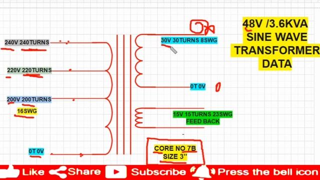 48v /3.6kva inverter transformer data
