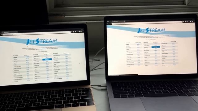 New 2016 13" MacBook Pro 2.0Ghz (no TouchBar) SLOWER vs. 2015 Macbook 1.3Ghz
