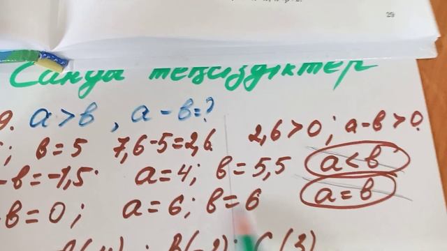 1 февраля 2021 г.