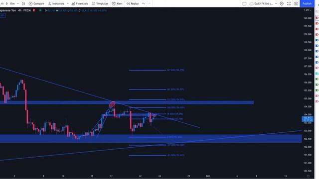 GJ - Nov 23 Follow up with fibonacci