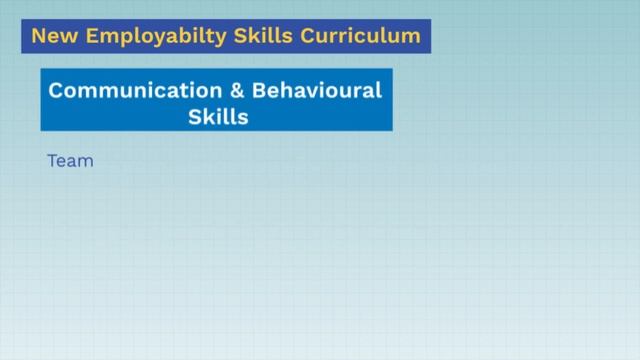 Introduction to Employability Skills Curriculum